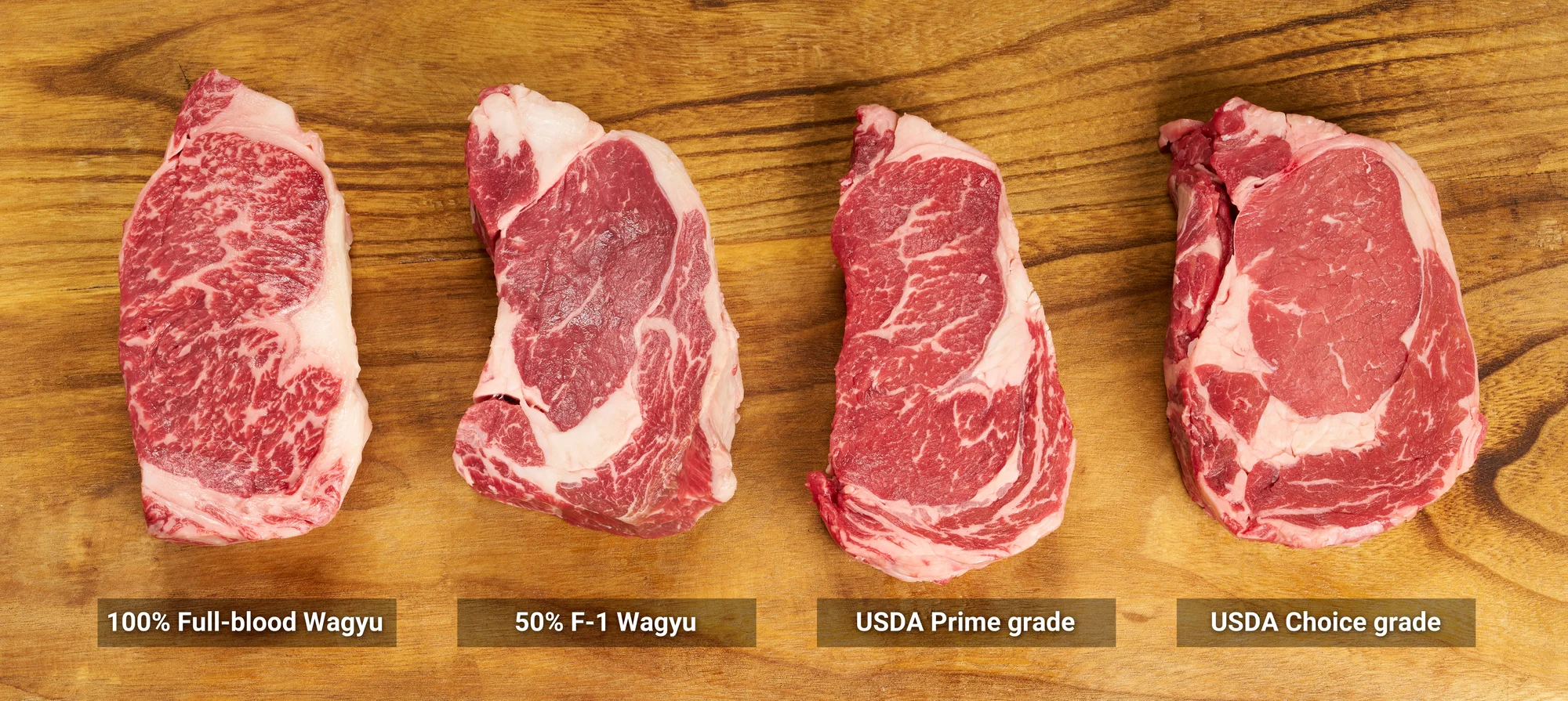wagyu vs angus 007 labels
